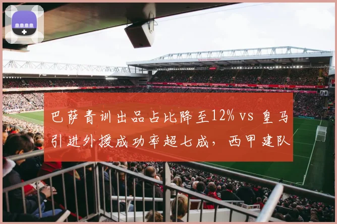 巴萨青训出品占比降至12% vs 皇马引进外援成功率超七成，西甲建队哲学分道扬镳